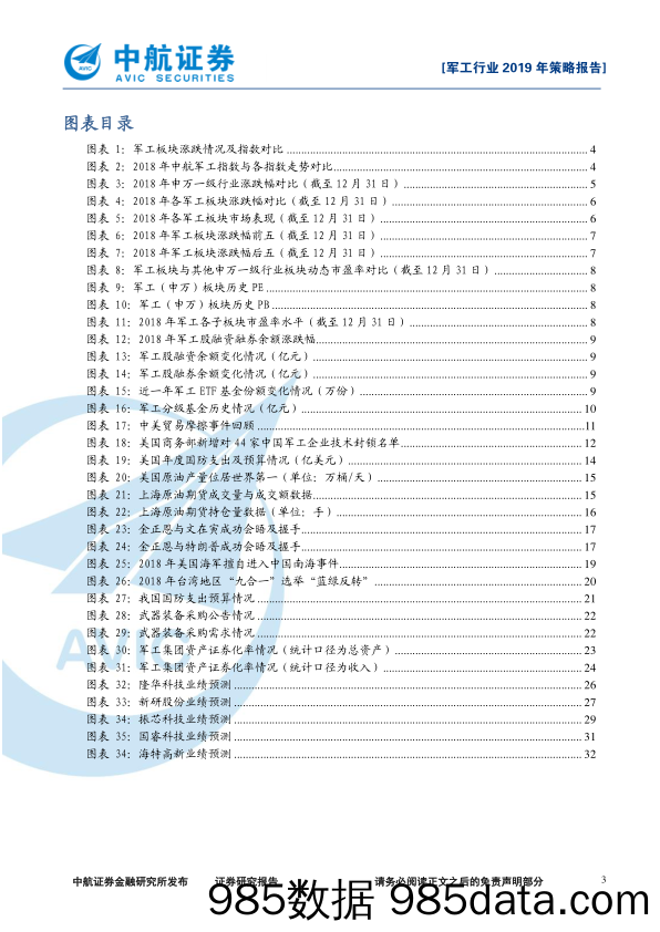 军工行业2019年策略报告：暗流汹涌，破浪前行_中航证券插图2