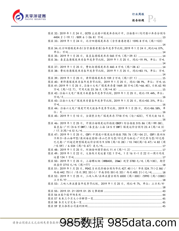 煤炭公用周报第4期_太平洋插图3