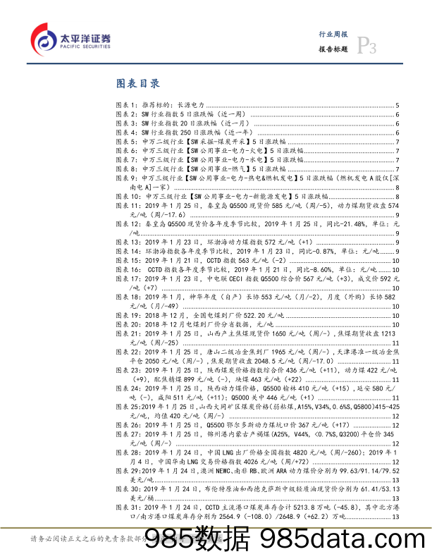 太平洋煤炭 公用周报第4期_太平洋插图2