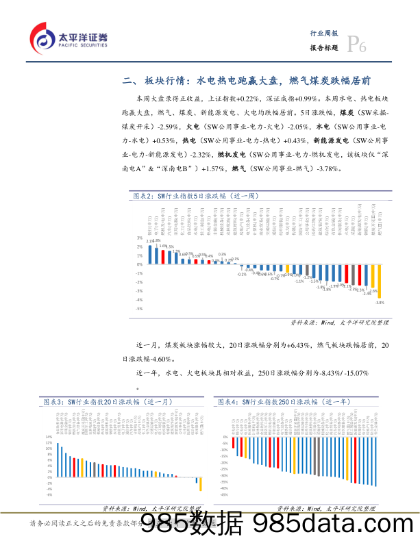 太平洋煤炭 公用周报第4期_太平洋插图5