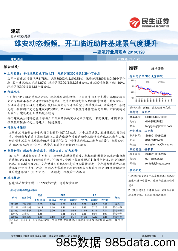 建筑行业周观点：雄安动态频频，开工临近助阵基建景气度提升_民生证券