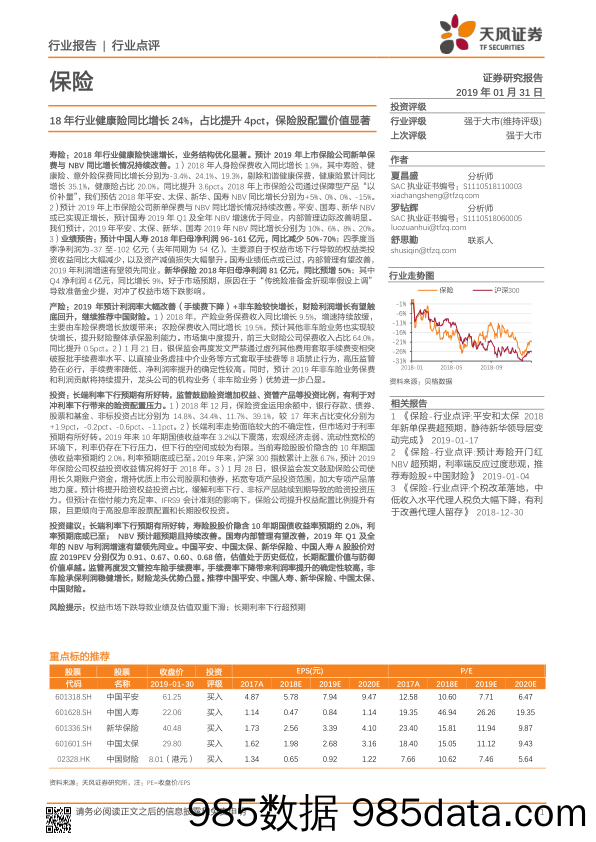 保险：18年行业健康险同比增长24%，占比提升4pct，保险股配置价值显著_天风证券