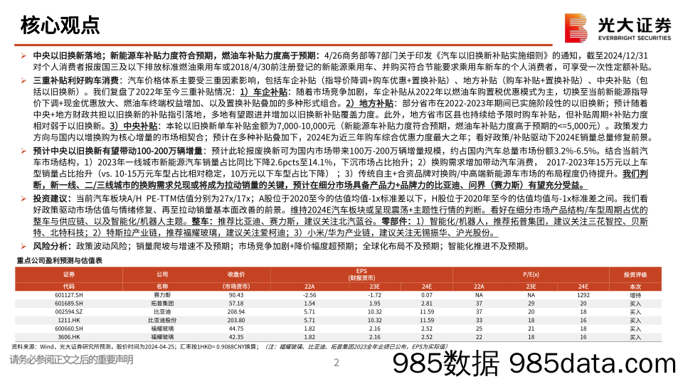 汽车和汽车零部件行业动态报告：以旧换新，再看影响有几何？-240427-光大证券插图1