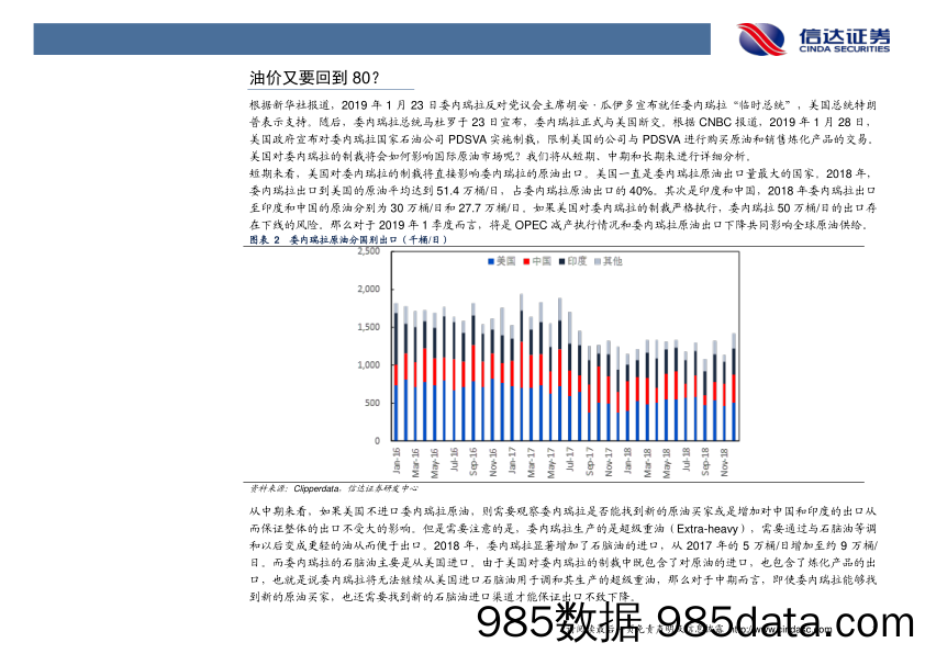 石油开采行业周报：每周油记：油价又要回到80？_信达证券插图4