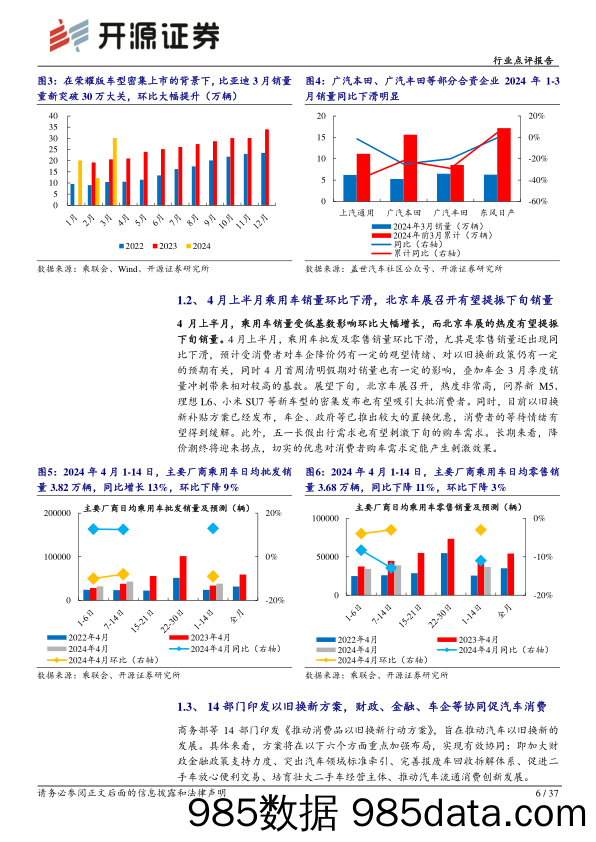 汽车行业点评报告：3月车市回暖明显，“以旧换新%2b车展”推升4月热度-240426-开源证券插图5