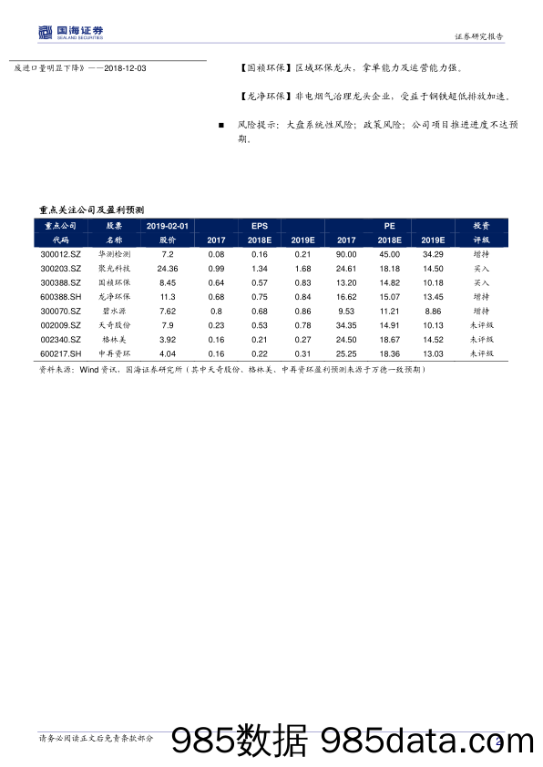 环保及公用事业行业周报：环保七大攻坚战总需求超4万亿，废旧汽车拆解迎来政策利好_国海证券插图1