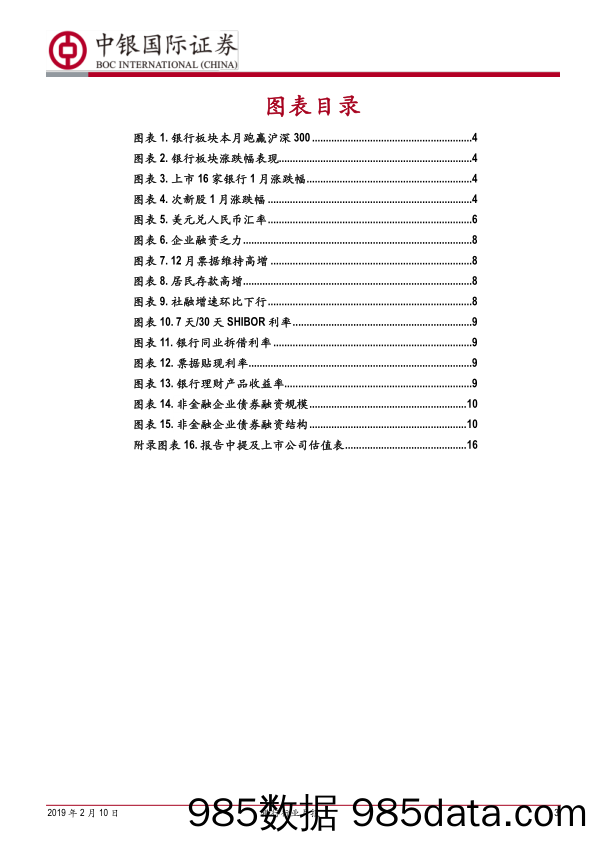 银行行业月报：政策环境改善夯实估值底部，看好板块相对表现_中银国际插图2