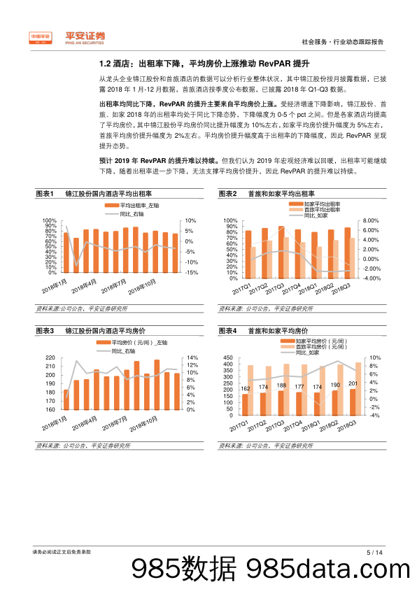 社会服务行业2018年年报业绩前瞻：龙头业绩相对稳健，资产转让和减值事项较多_平安证券插图4