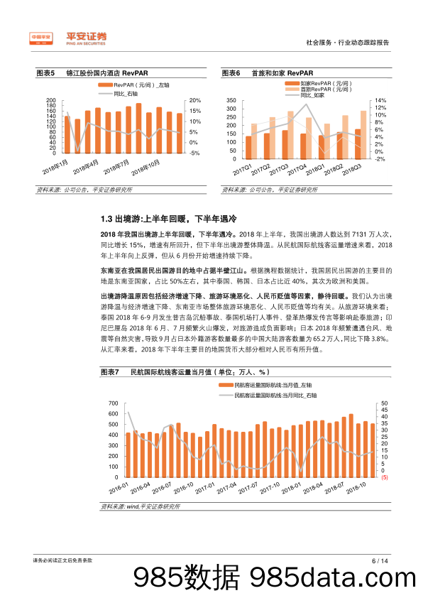 社会服务行业2018年年报业绩前瞻：龙头业绩相对稳健，资产转让和减值事项较多_平安证券插图5