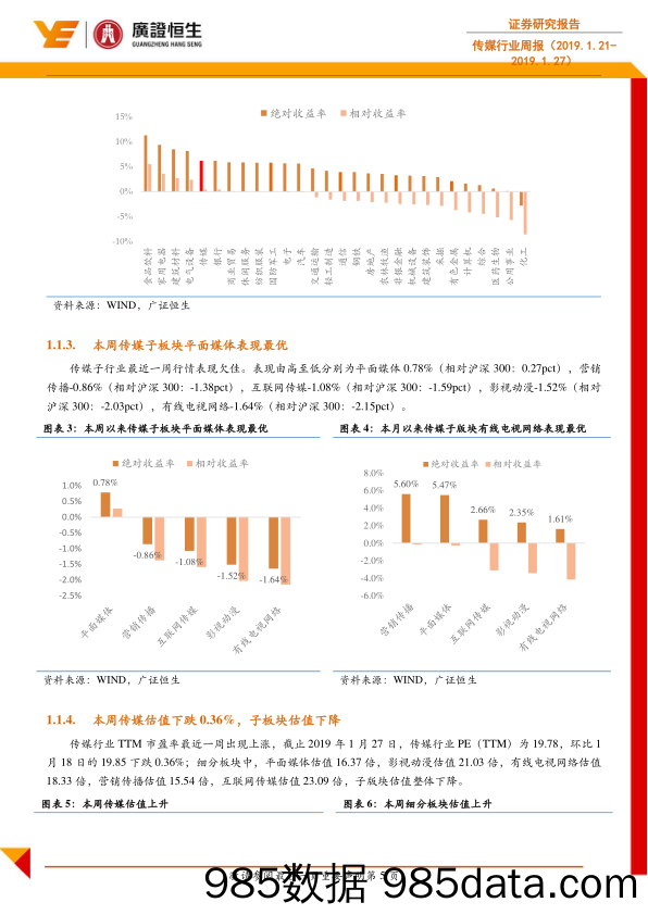 传媒行业周报：关注内生稳定+业绩确定性板块成长_广证恒生证券研究所插图4