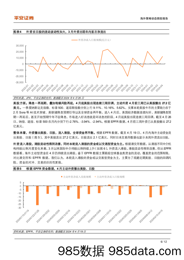 港股动态跟踪系列(一)-港股：风从何来？资金面改善是核心，政策出台是助力-240429-平安证券插图5