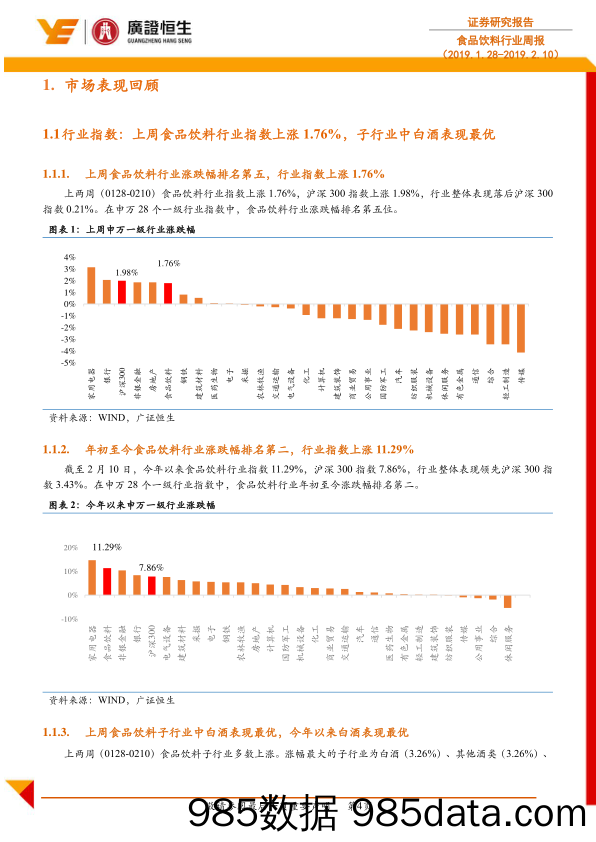 食品饮料行业周报：白酒企业捷报频发，发展道路逐渐清晰_广证恒生证券研究所插图3