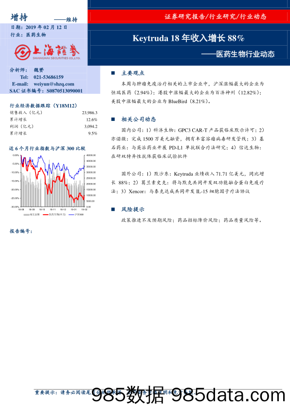 医药生物行业动态：Keytruda 18年收入增长88%_上海证券