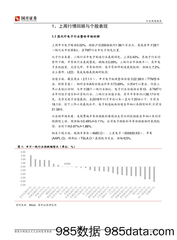 电子行业周报：巨头财报好于预期 或迎估值修复契机_国开证券插图3