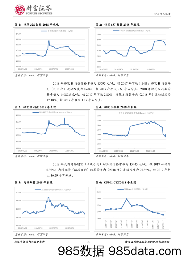 原材料数据跟踪点评（一）：关注棉纺、毛纺板块相关投资机会_财富证券插图2