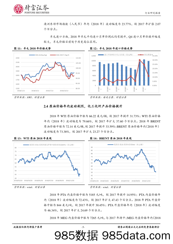 原材料数据跟踪点评（一）：关注棉纺、毛纺板块相关投资机会_财富证券插图4