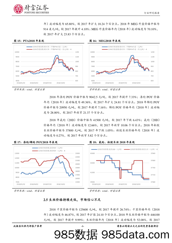 原材料数据跟踪点评（一）：关注棉纺、毛纺板块相关投资机会_财富证券插图5