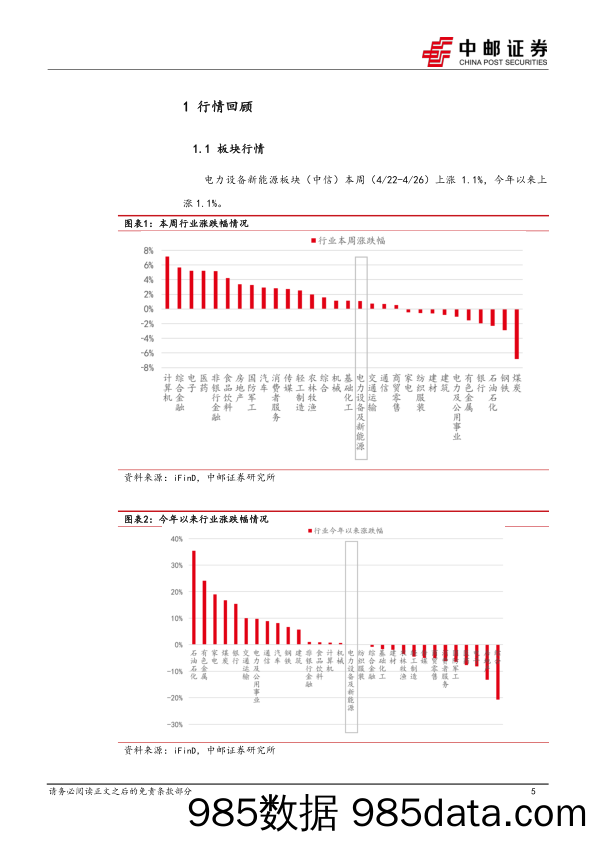 电力设备行业报告：帆石二启动主机招标，宁德时代发布神行PLUS电池-240428-中邮证券插图4