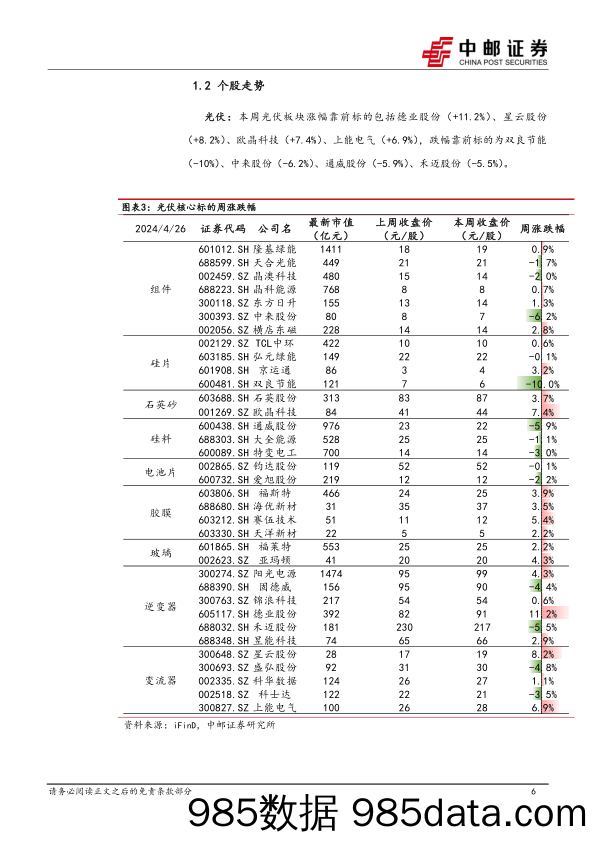 电力设备行业报告：帆石二启动主机招标，宁德时代发布神行PLUS电池-240428-中邮证券插图5