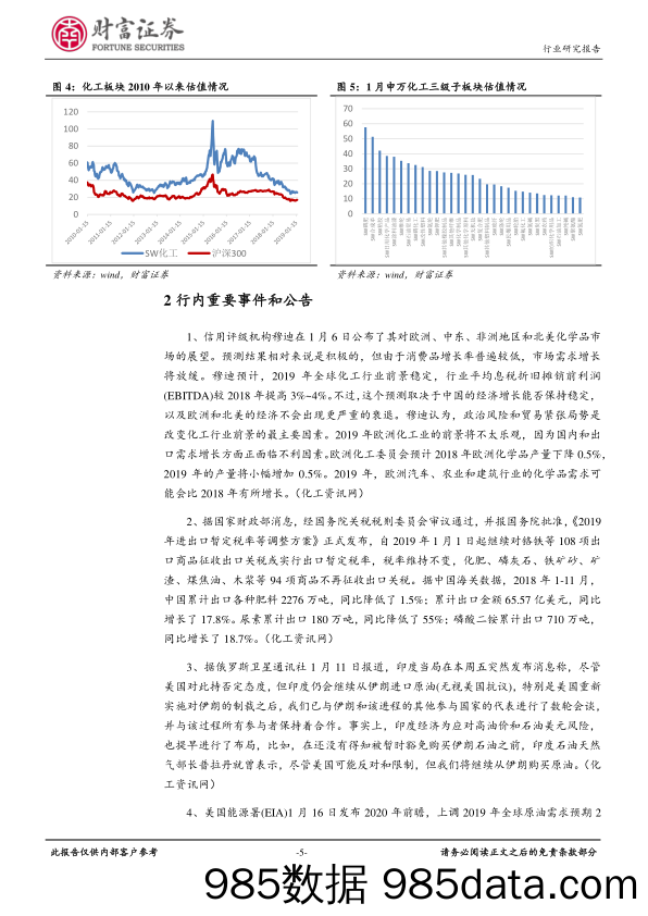 石油化工行业月度报告：原油价格窄幅波动，下游需求有待节后验证_财富证券插图4