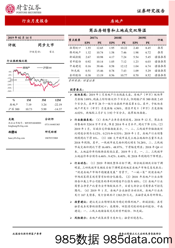 房地产行业月度报告：商品房销售和土地成交双降温_财富证券