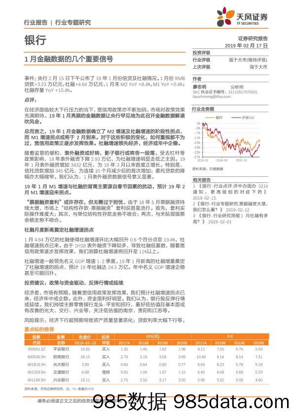 银行行业专题研究：1月金融数据的几个重要信号_天风证券