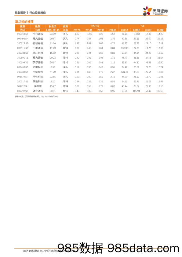 通信行业投资策略：中美摩擦依旧在，5G云端朝阳红？_天风证券插图1