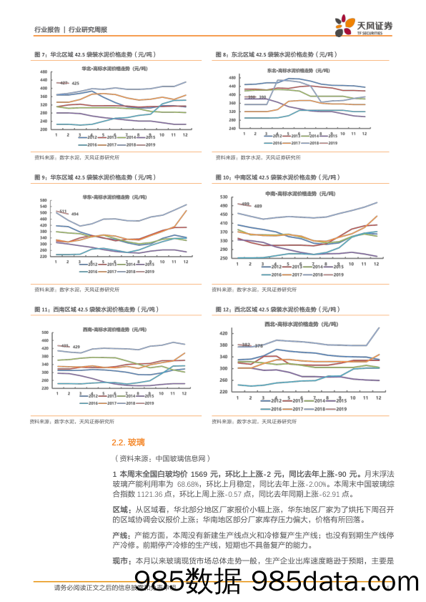 建筑材料行业研究周报：社融回升，融资改善，继续关注玻纤双雄_天风证券插图3