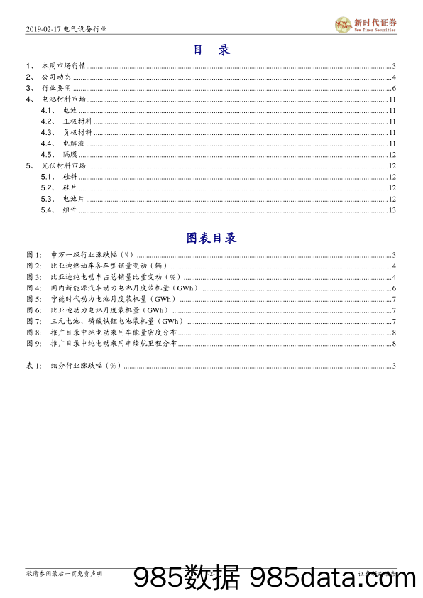 电气设备行业研究周报：2019年1月动力电池装机同比增长281%，光伏产品价格小幅上涨_新时代证券插图1