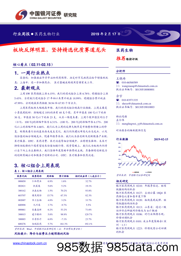 医药生物行业周报：板块反弹明显，坚持精选优质赛道龙头_中国银河插图