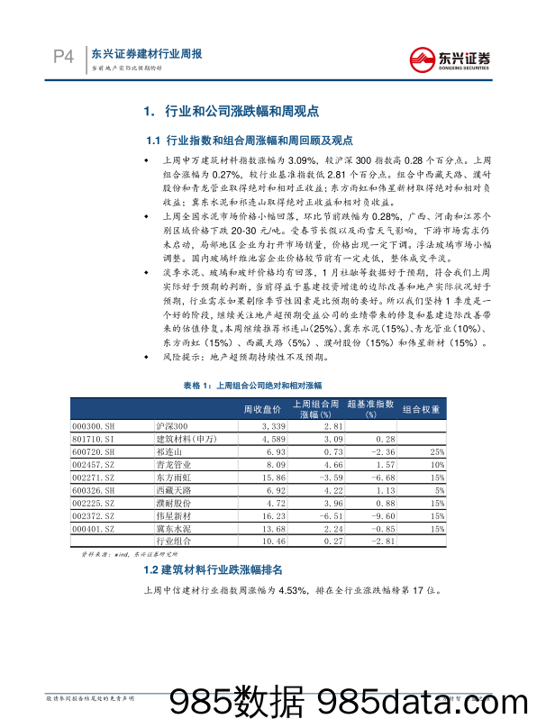 建材行业周报：当前地产实际比预期的好_东兴证券插图3