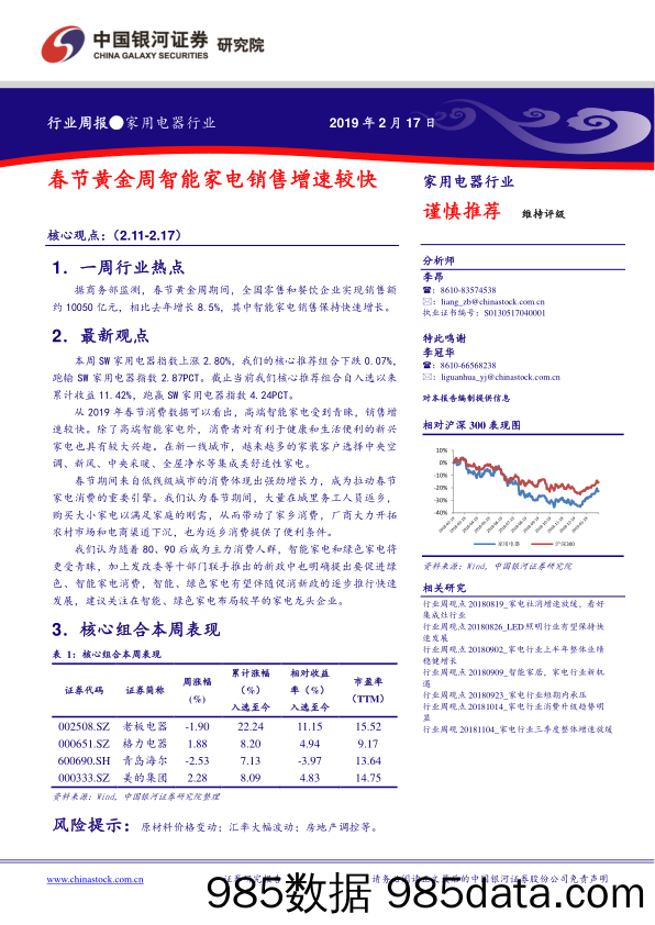 家用电器行业周报：春节黄金周智能家电销售增速较快_中国银河