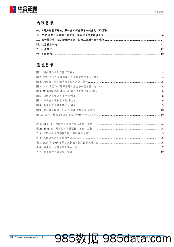 新能源汽车产销量分析：1月份新能源汽车销售9.6万辆，全年产销量有望达170万_华金证券插图1