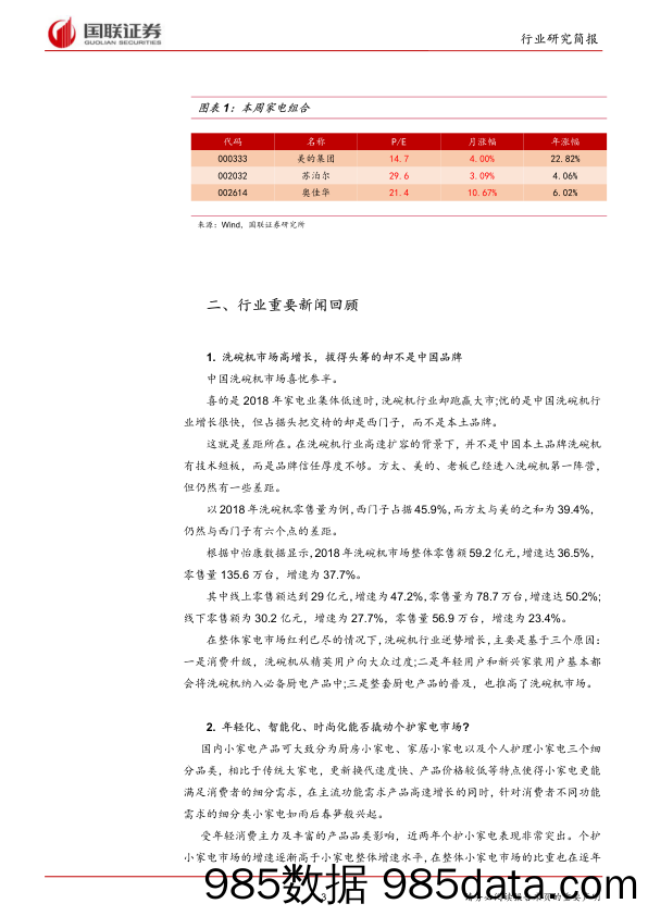 家用电器行业：黑电增速回暖，外销高速增长_国联证券插图2