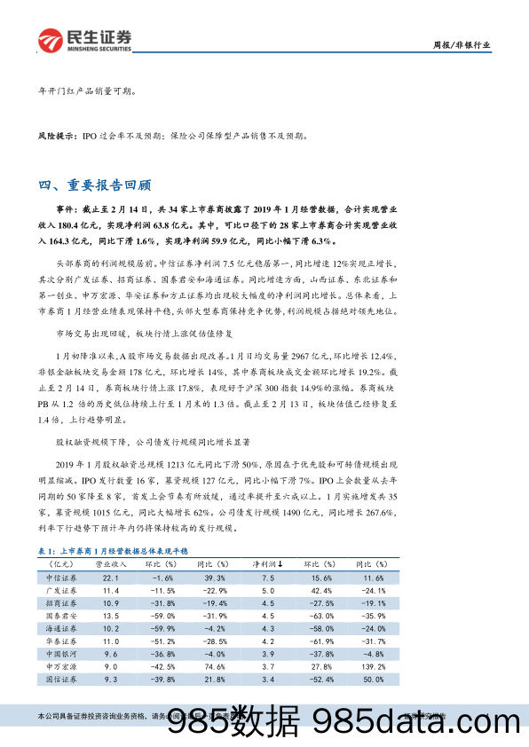 非银行金融周报：政策面修复提升券商估值，险企开门红策略分化_民生证券插图3