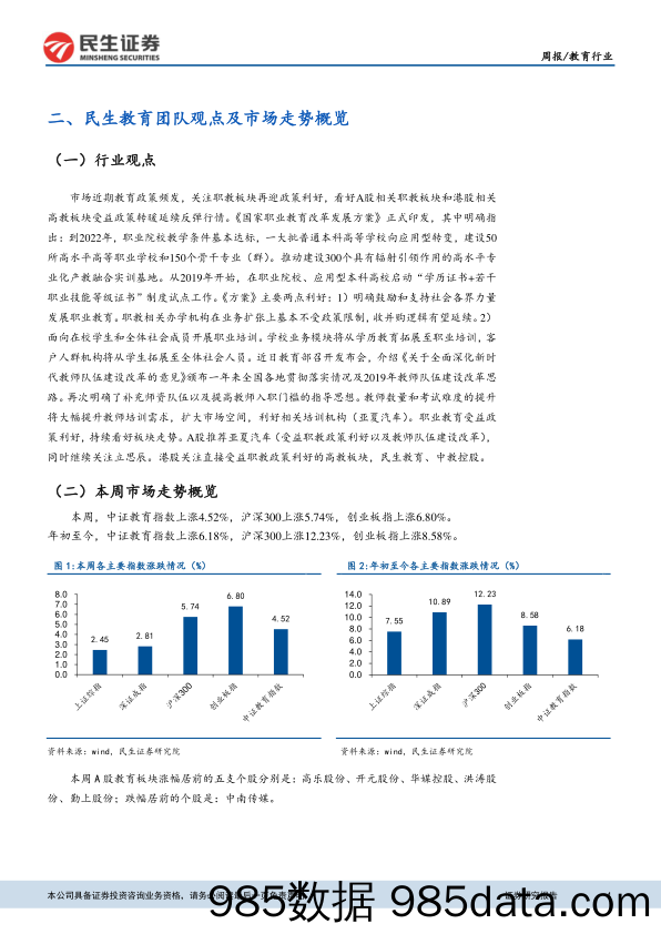 教育行业周报：职教板块喜迎政策利好，持续看好反弹行情_民生证券插图3