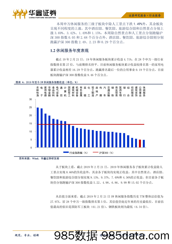 休闲服务行业周报：机遇与挑战并存，优选优质标的_华鑫证券插图3