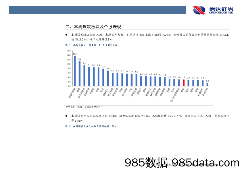 煤炭行业周报：需求持续回暖，重点关注煤矿复产进度_信达证券插图5