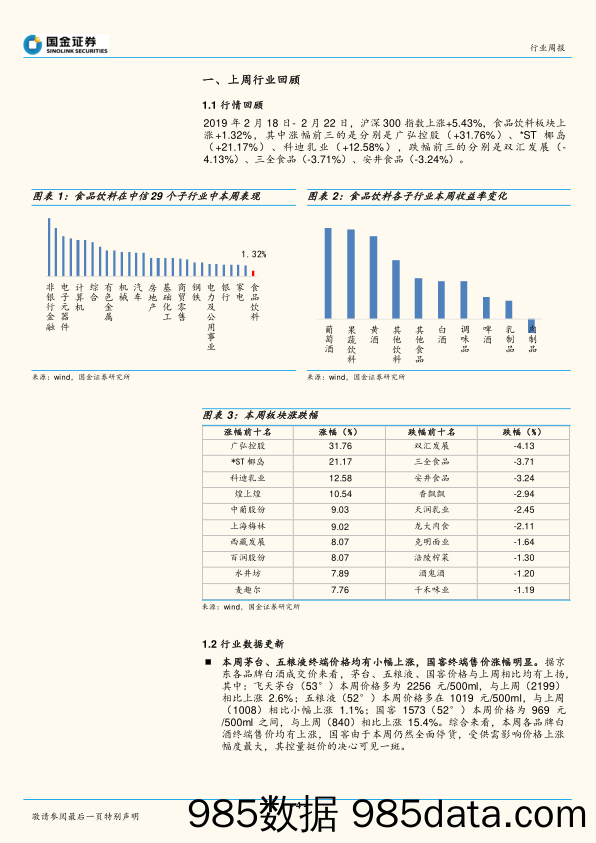 食品饮料行业研究周报：白酒低估值有望继续修复，乳制品促销力度持续加强_国金证券插图3