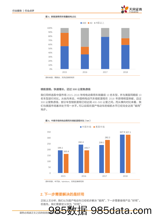 电气设备行业报告：从“够用”到“好用”，深度思考电动车下一阶段投资机会_天风证券插图2