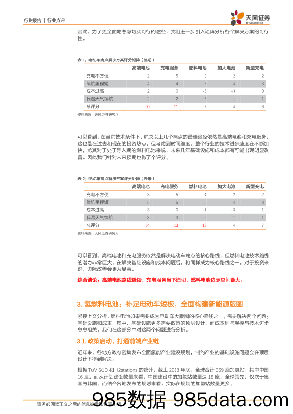 电气设备行业报告：从“够用”到“好用”，深度思考电动车下一阶段投资机会_天风证券插图4