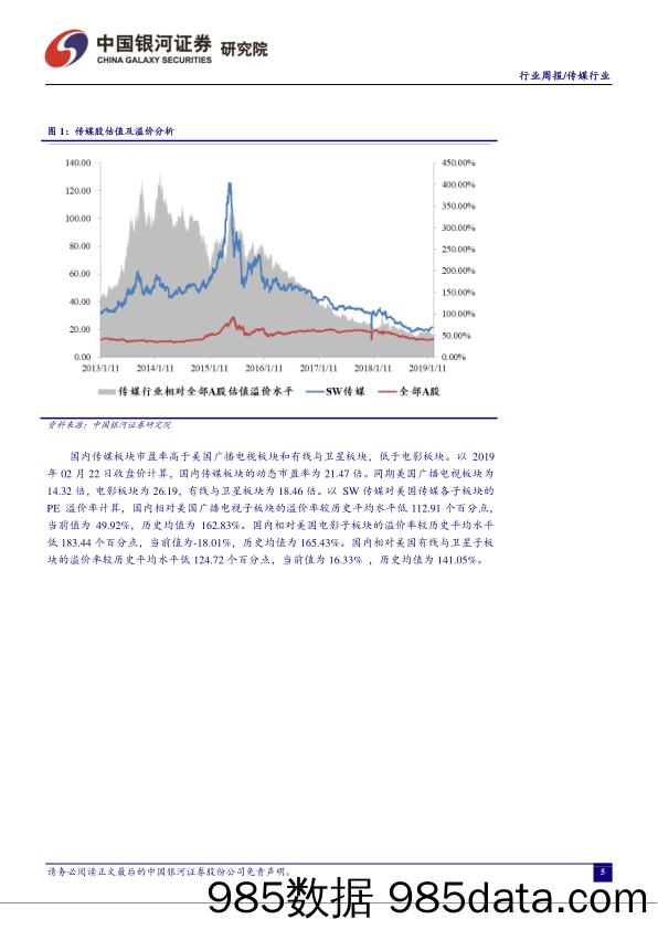 传媒行业周报：爱奇艺会员数量保持较高增速，优质内容显现收入拉动作用_中国银河插图4