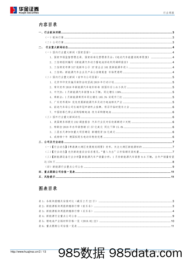 新能源设备第9周周报：硅片价格首次上调，光伏行业需求旺盛_华金证券插图1