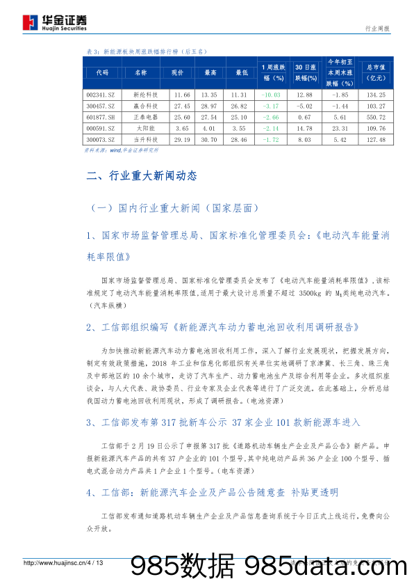 新能源设备第9周周报：硅片价格首次上调，光伏行业需求旺盛_华金证券插图3