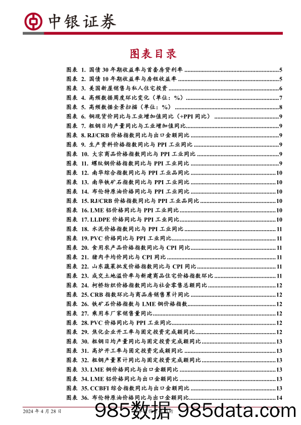 高频数据扫描：利率定价重寻均衡-240428-中银证券插图2