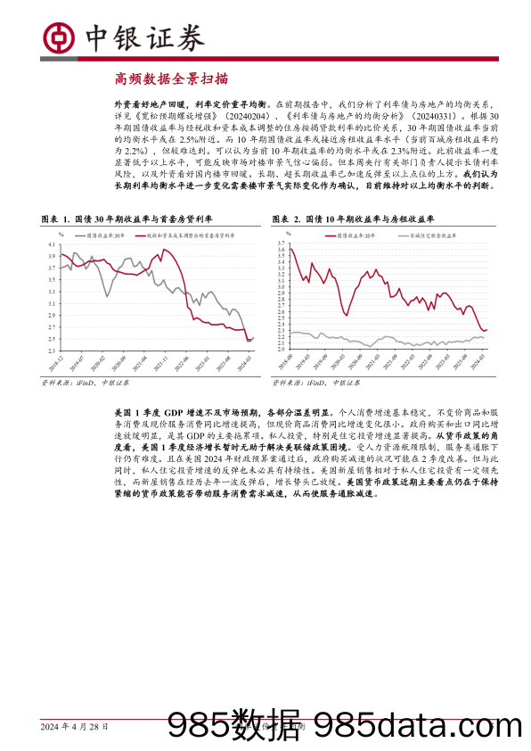 高频数据扫描：利率定价重寻均衡-240428-中银证券插图4