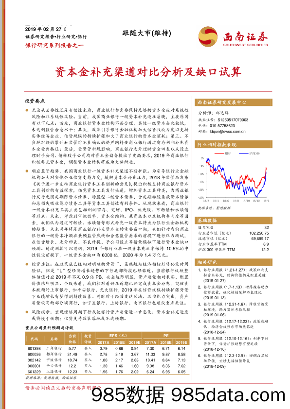 银行研究系列报告之一：资本金补充渠道对比分析及缺口试算_西南证券