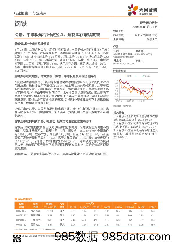 钢铁行业点评：冷卷、中厚板库存出现拐点，建材库存增幅放缓_天风证券