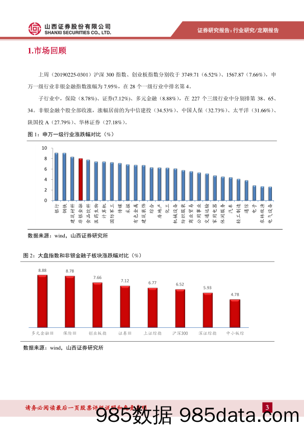 非银金融行业周报：科创板发行办法发布，关注券商板块机会_山西证券插图2