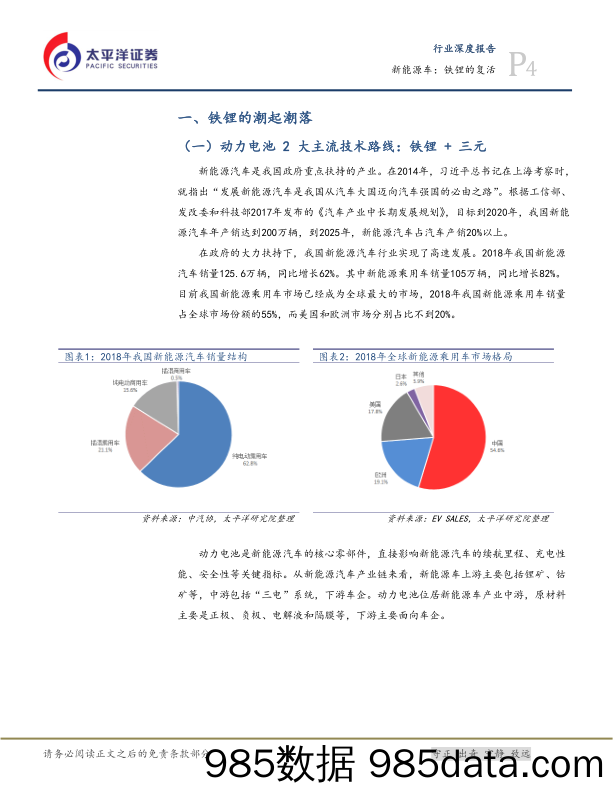 电气设备行业深度报告：新能源车：铁锂的复活_太平洋插图3